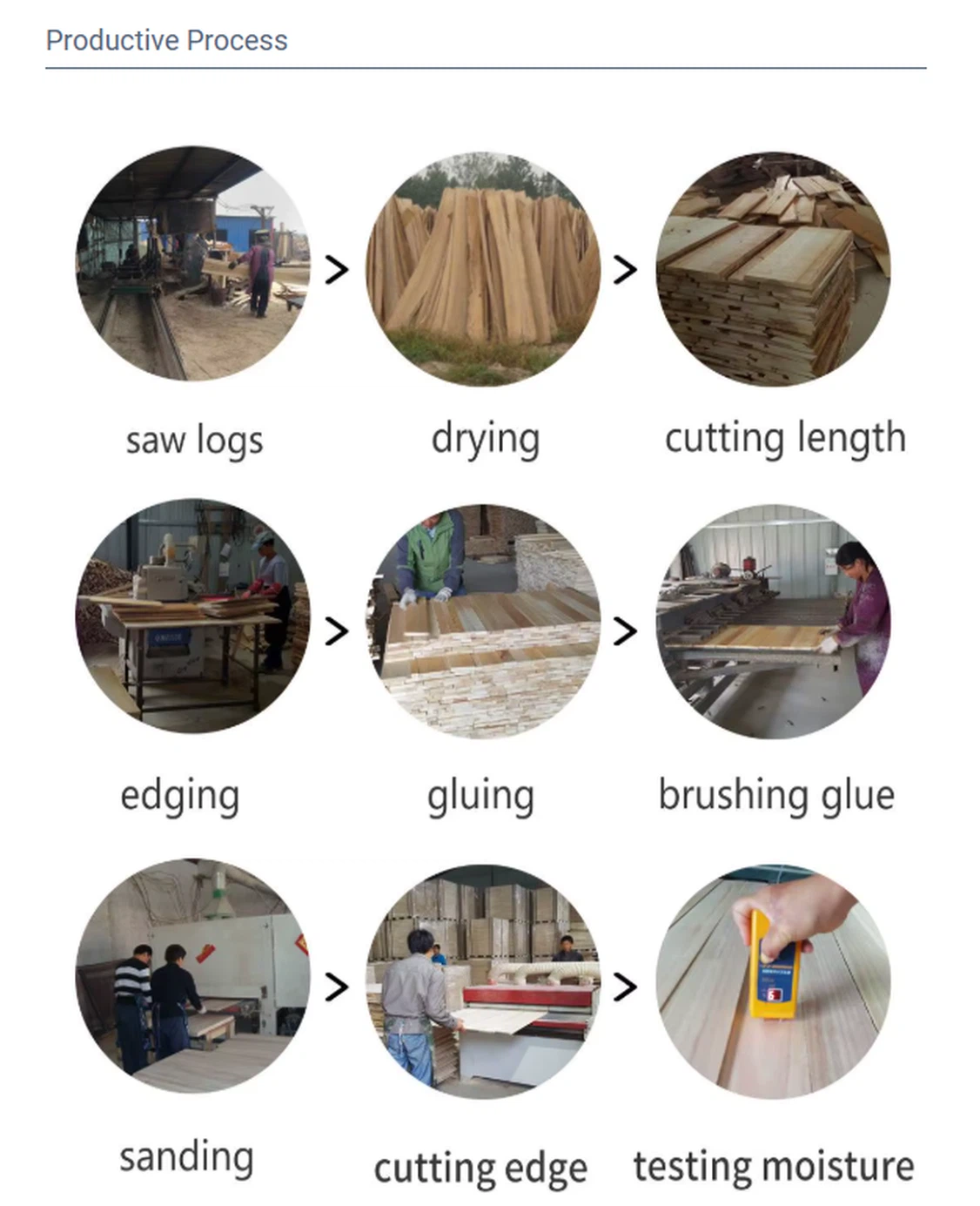 Poplar Drawer Board stock Poplar Drawer Board stock